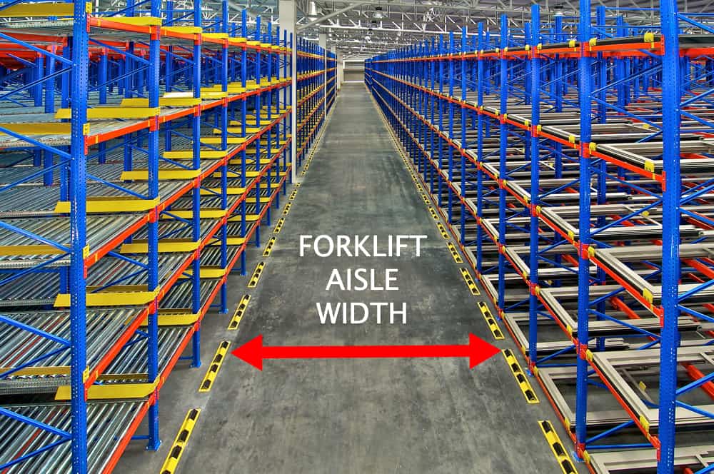 Forklift aisle widths